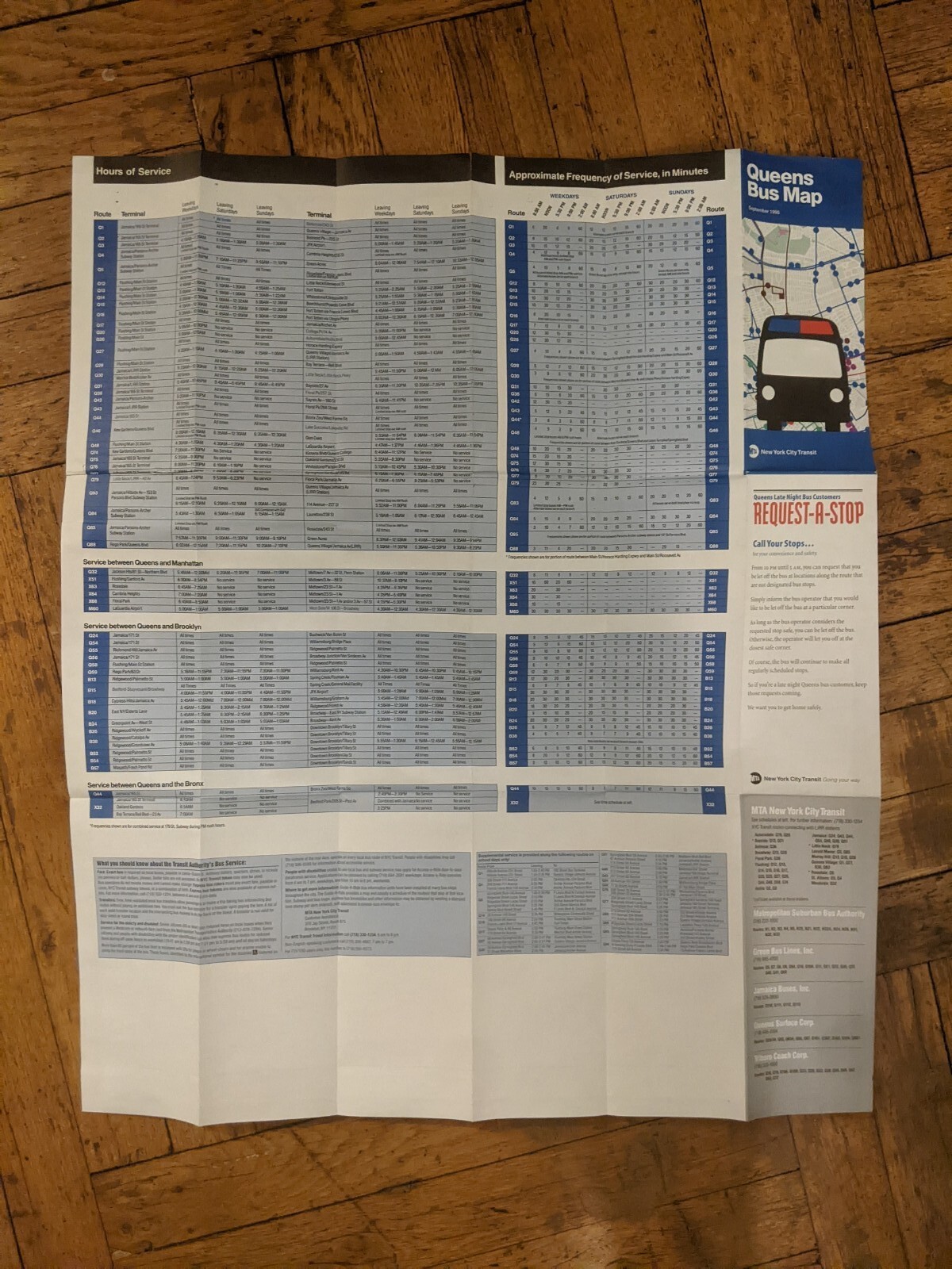 NYC Queens Bus Map – September 1995
