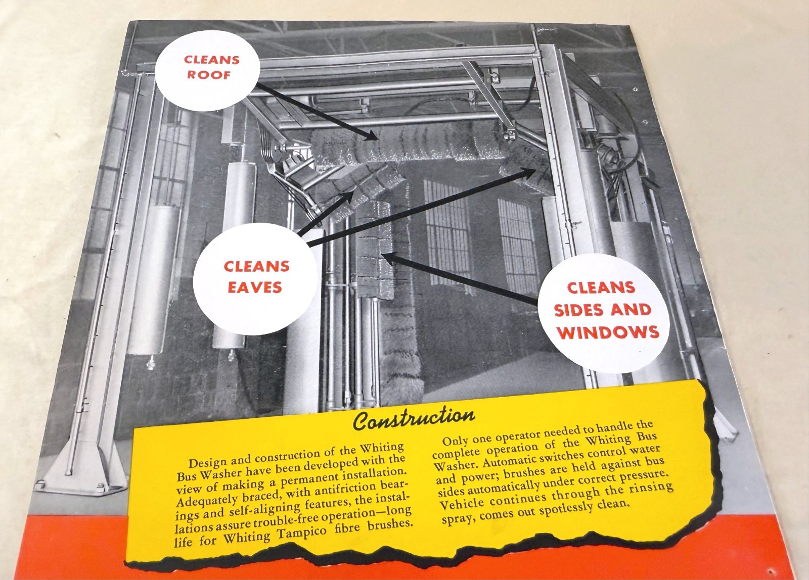 1950s advertisement Whiting Bus Washer postcard