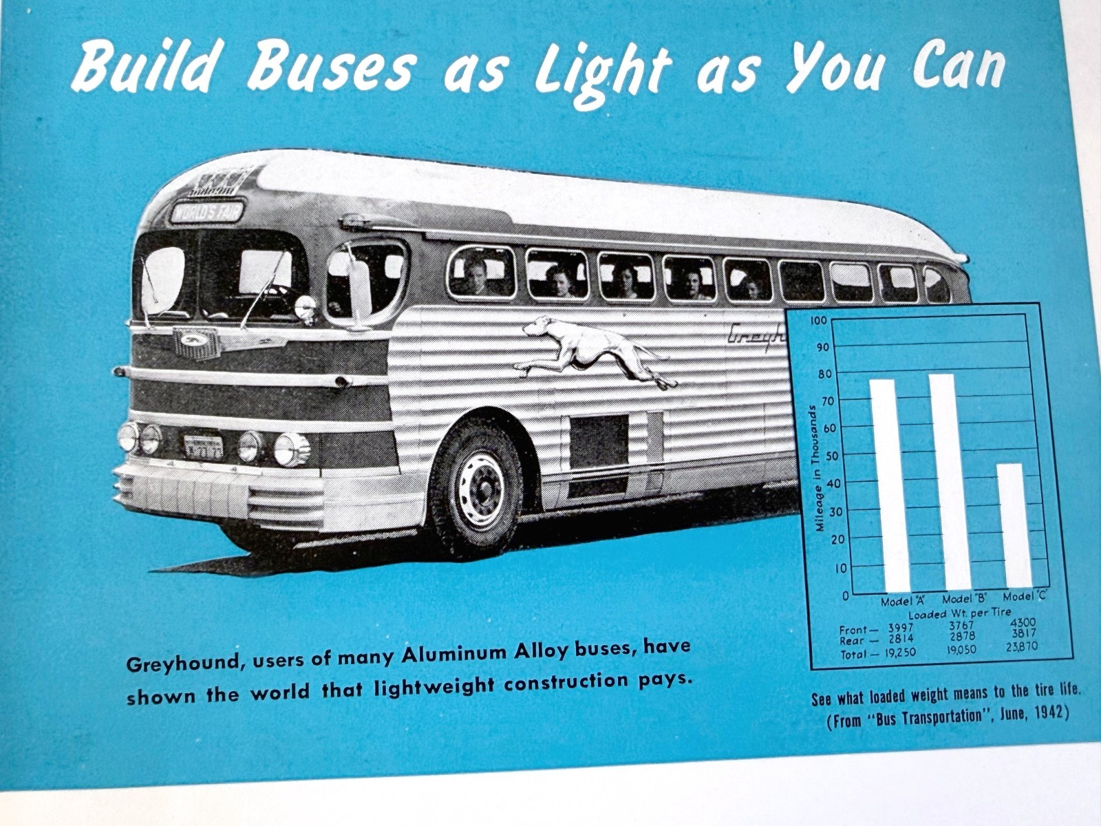 vtg BUS transportation print ad 1942 Aluminum Company of America Alcoa