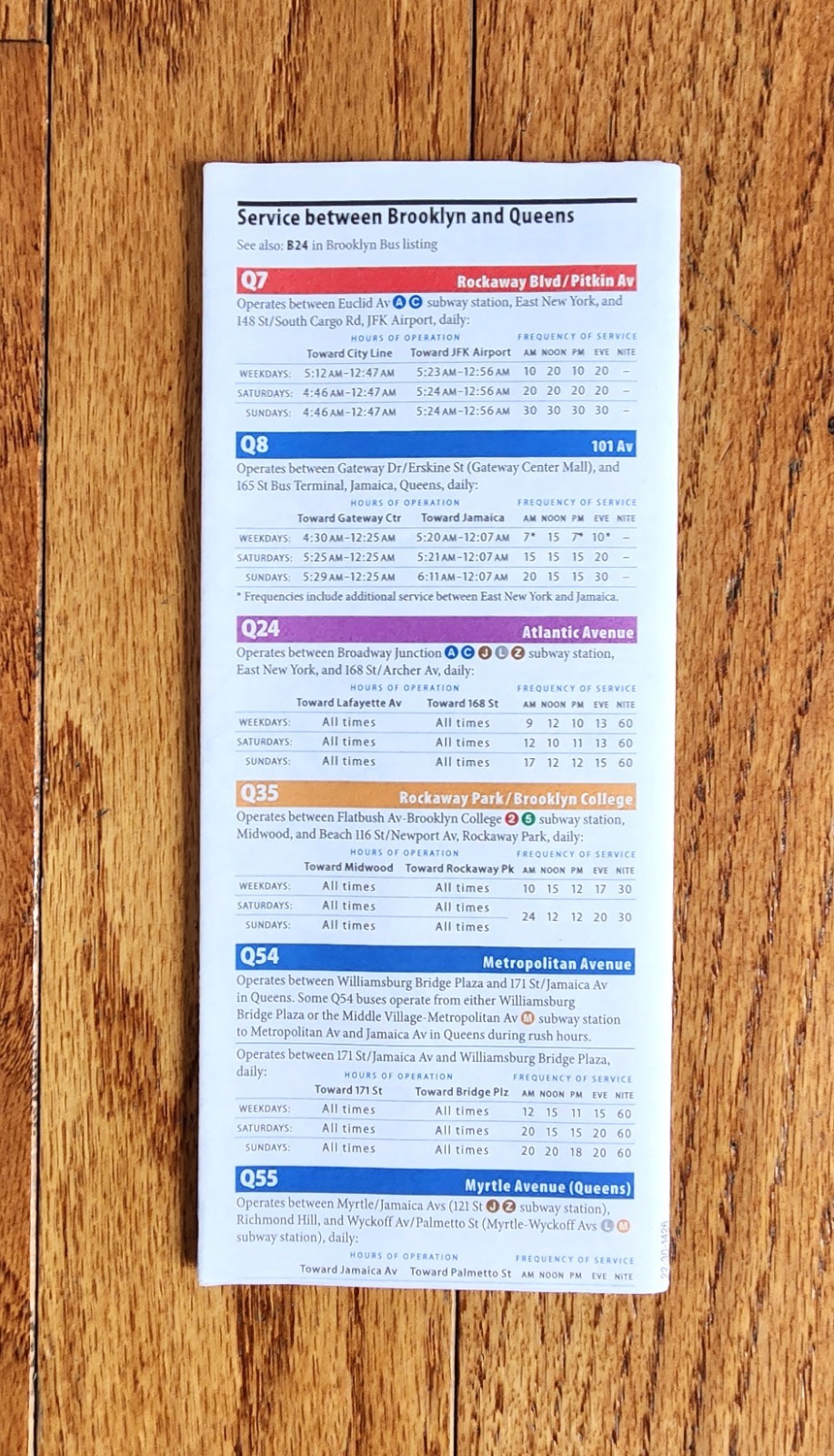 2011 NYCTA NYC BROOKLYN BUS MAP MTA NEW YORK CITY TRANSIT AUTHORITY