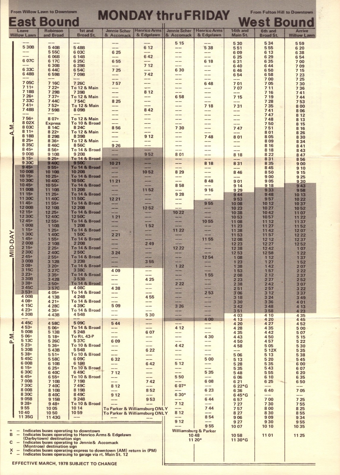 1978 Greater Richmond Transit Bus Timetable Route 6 52 53 Broad Main St