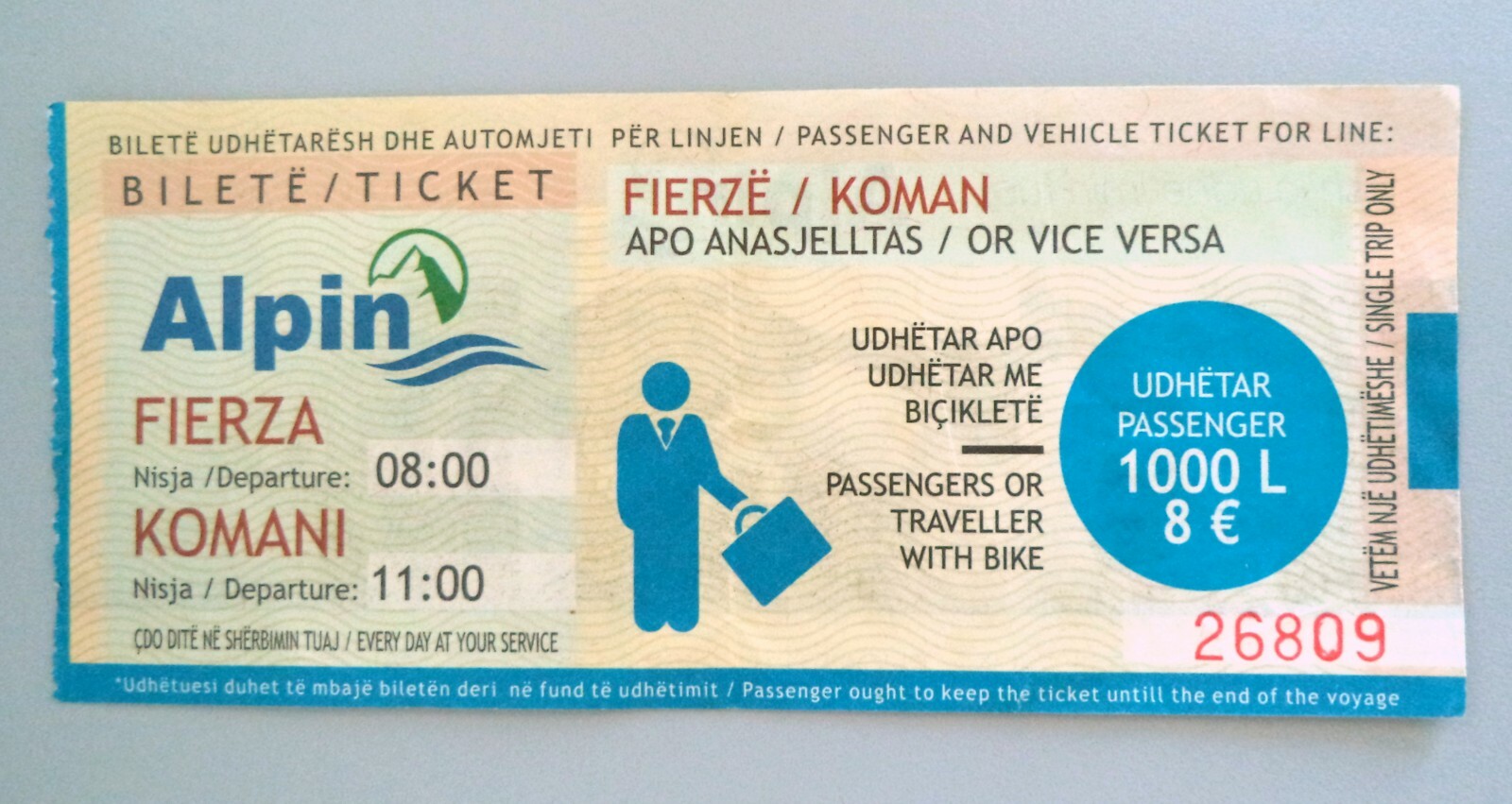 Ferry Ticket Fierze/Koman Lake from Albania.