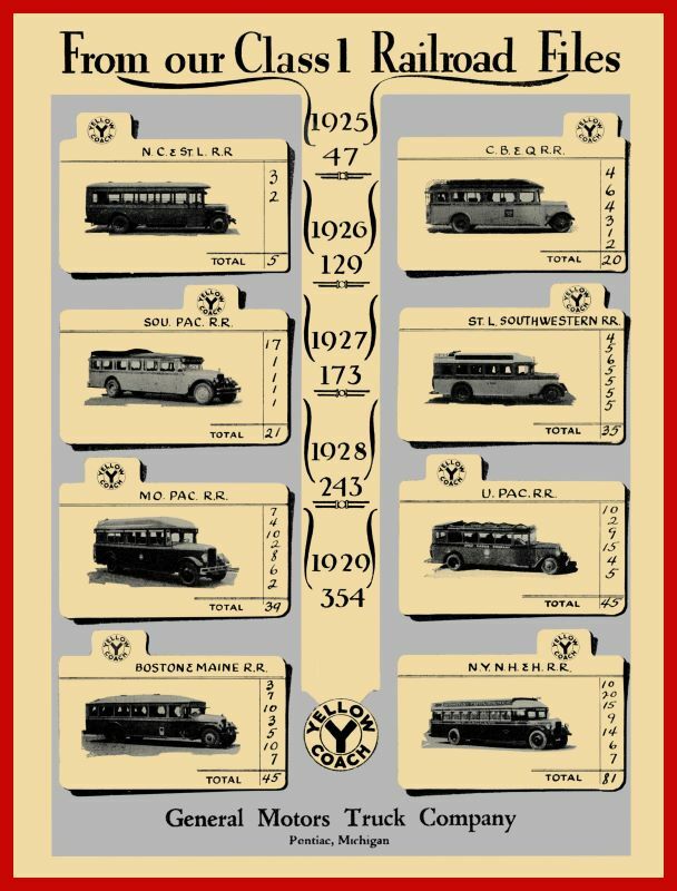 1930 GMC Yellow Cab Railroad Buses NEW Metal Sign 24″x30″ USA STEEL XL Size 7 lb