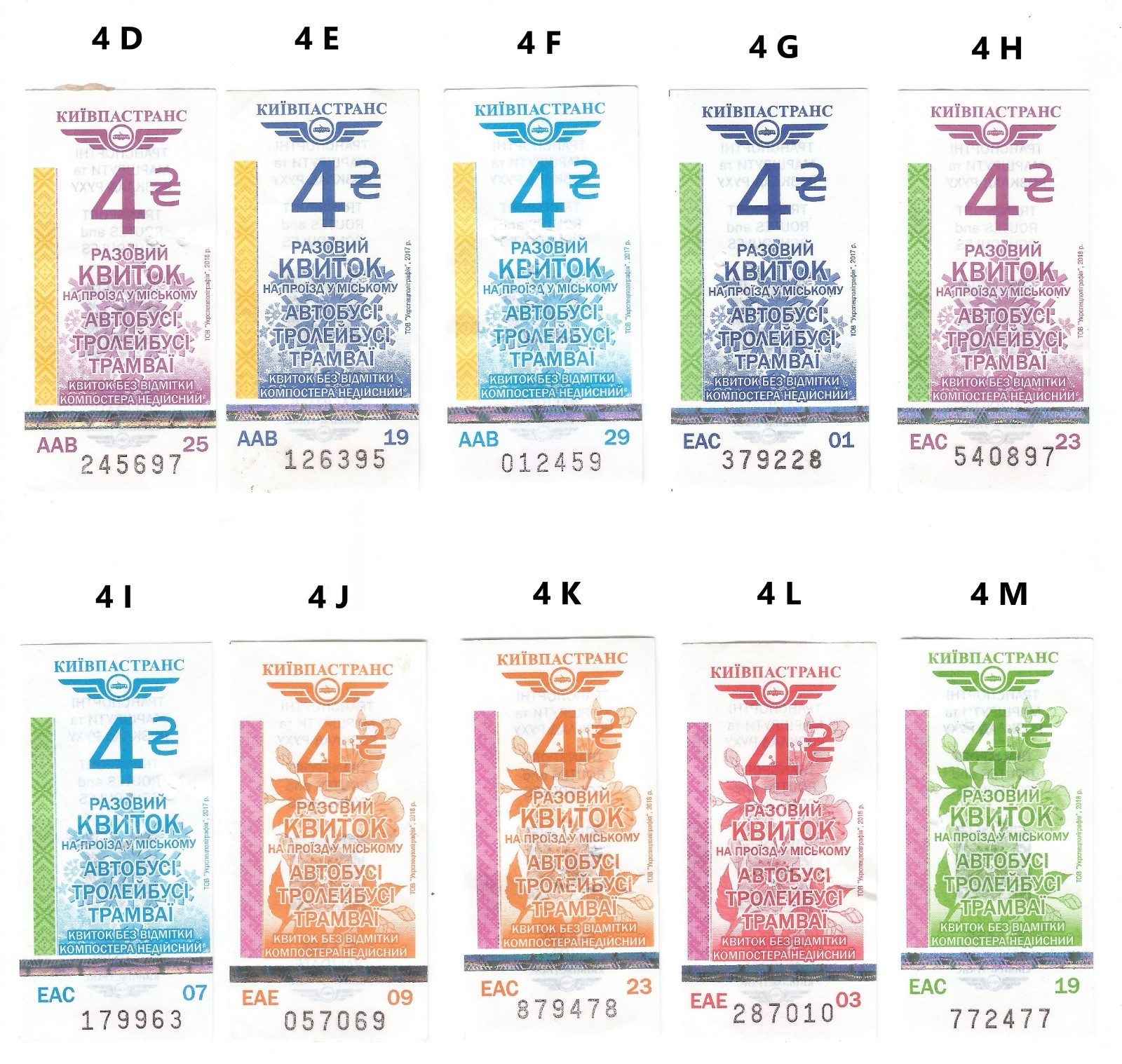 Kyiv Ukraine Trolleybus / Tram / Bus Ticket – Public Transport. Price per ticket