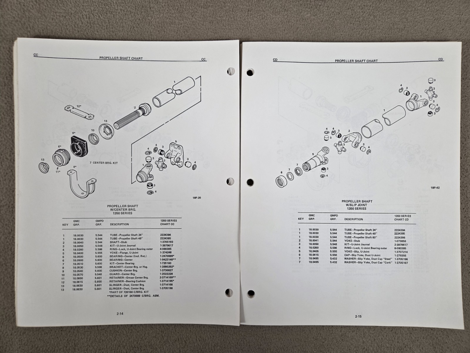 GM 1981 Propeller Shaft Parts Book Medium & Heavy Duty Trucks Models 81TS-DL