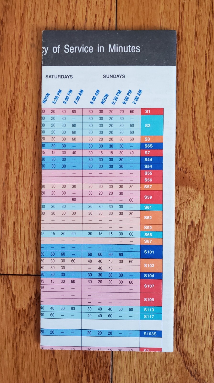 VINTAGE 1988 NYCTA NYC STATEN ISLAND BUS MAP MTA NEW YORK CITY TRANSIT AUTHORITY