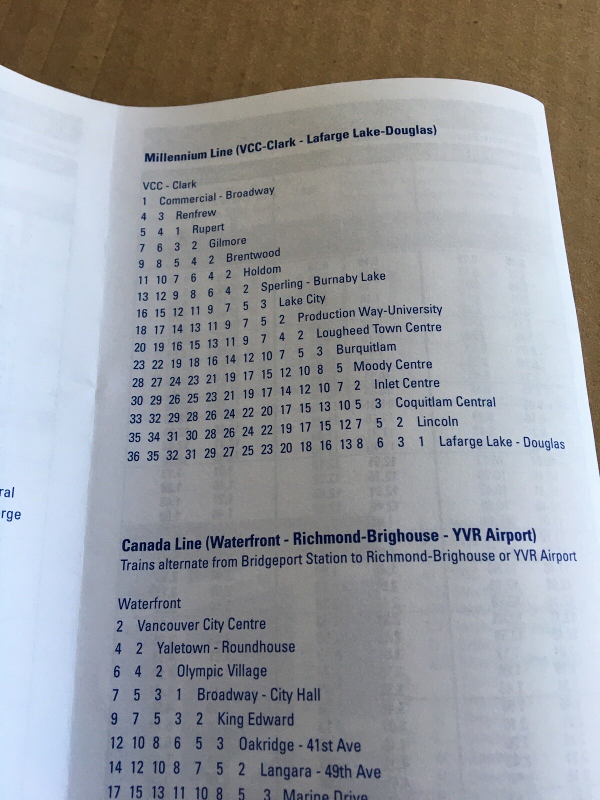 BUS TIMETABLE Trans Link APRIL 2017 Vancouver Book 2 Vancouver,UBC,SeaBus