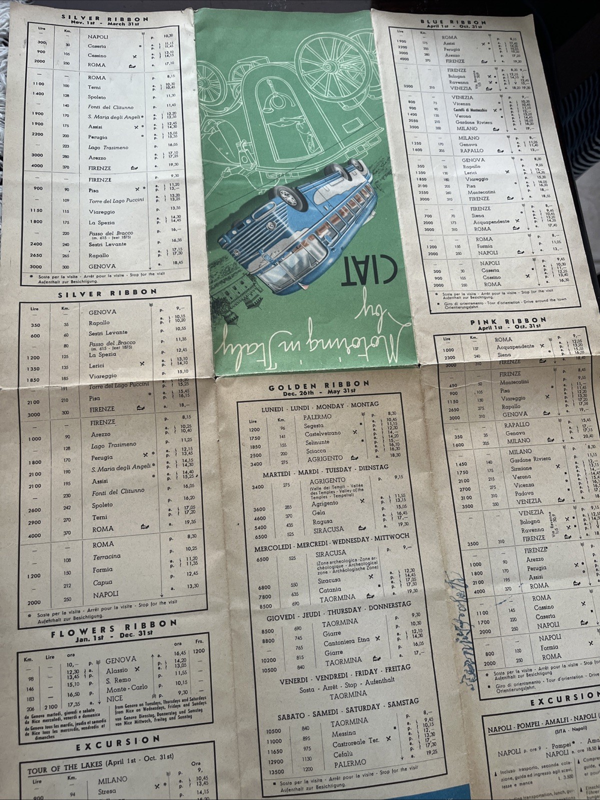 Motoring In Italy By CIAT Time Table Map 1950s