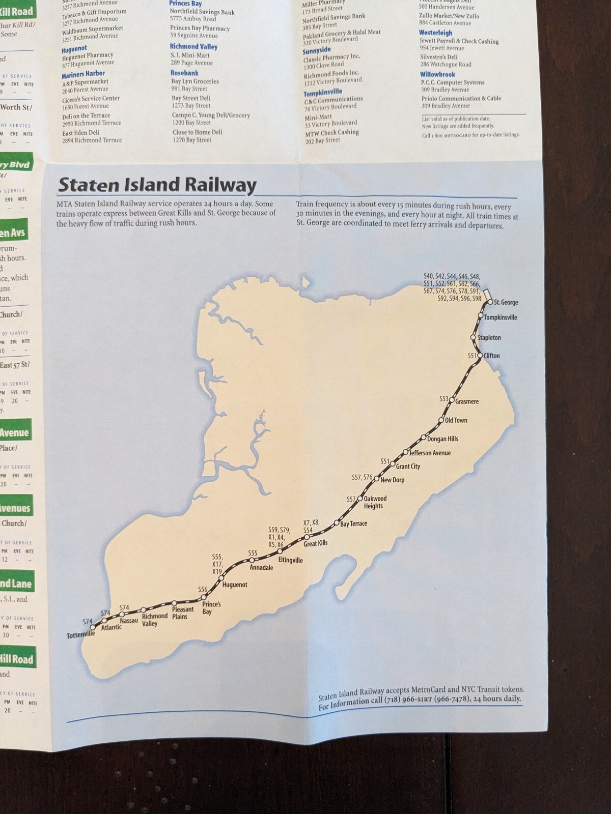 Staten Island Bus Map September 1998