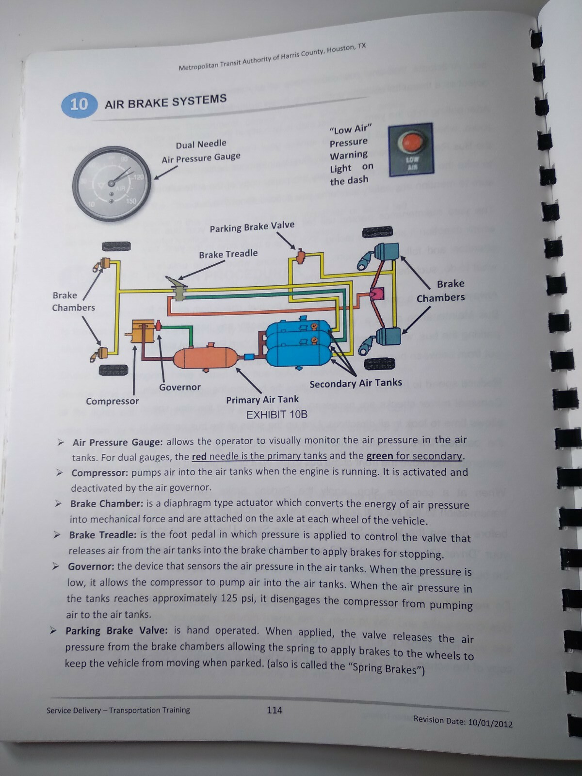 Harris County Transit Authority, Houston Texas, BUS OPERATOR STUDENT’S MANUAL