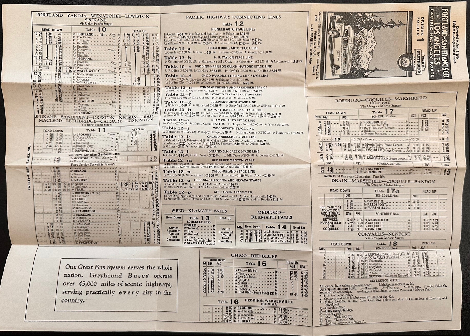 1932 US Pacific Greyhound Bus Lines Division Folder 1, Portland to Los Angeles*d