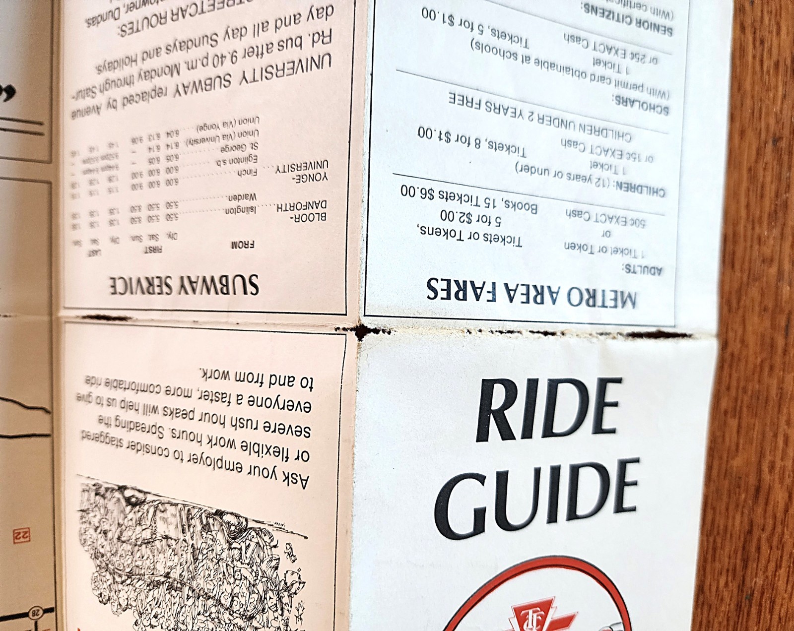 1976 TTC TORONTO TRANSIT CO BUS – SUBWAY RIDE GUIDE MAP ONTARIO CANADA
