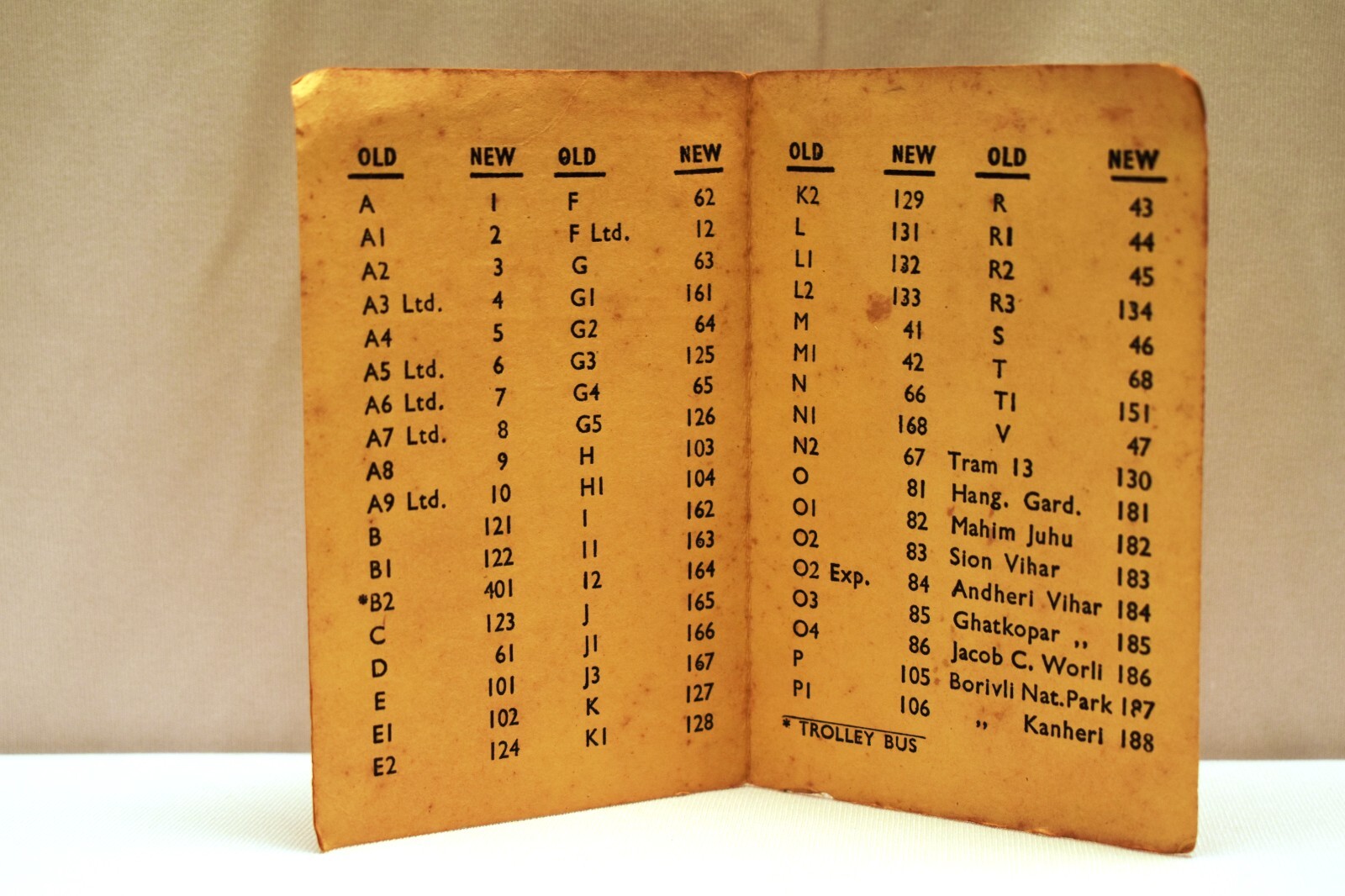 Vintage Bombay Bus Guide and Taxi Tariff Card | Circa 1960s Indian Ephemera Rare