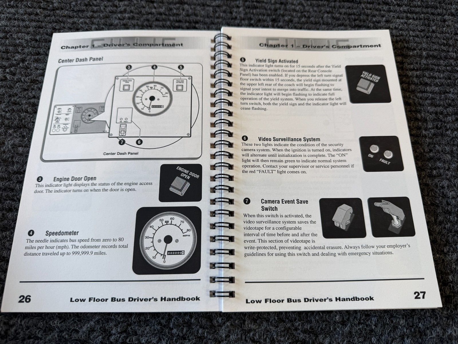 Gillig Low Floor Driver’s/Operator’s Handbook – SamTrans 300 Series – 2003