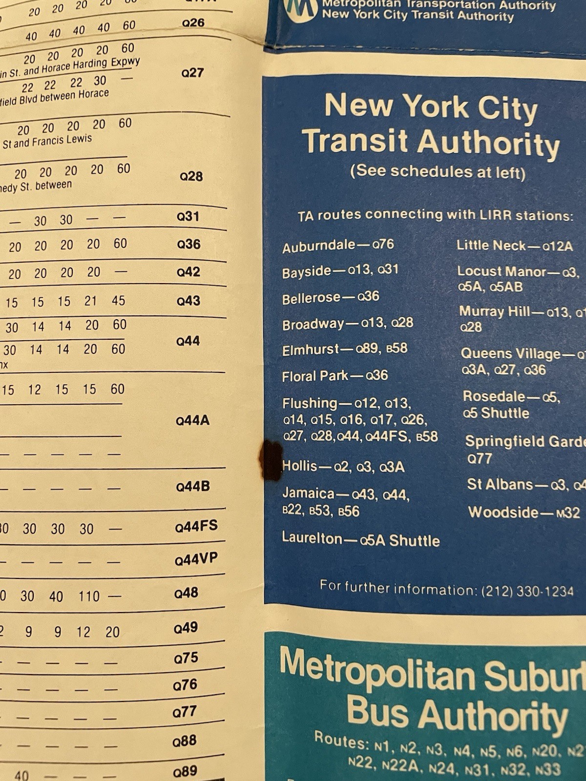 VINTAGE 1980 QUEENS BUS MAP MTA NEW YORK CITY TRANSIT AUTHORITY NY