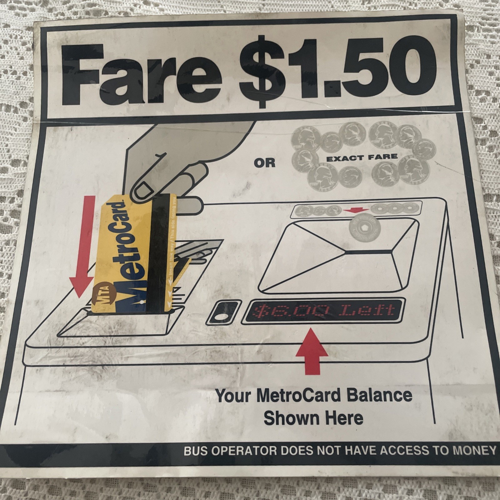 9″X9″ DECAL NYC NY BUS 1.50 FARE BOX OBSOLETE STICKER Exact Fare 4.00 Lot X2