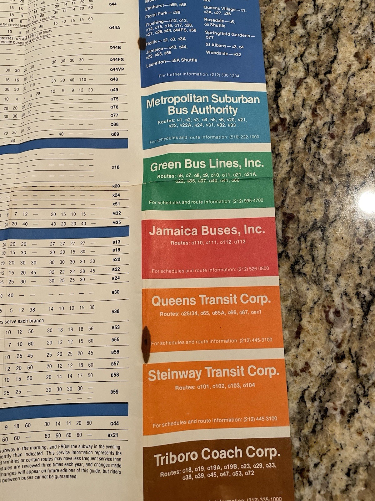 VINTAGE 1980 QUEENS BUS MAP MTA NEW YORK CITY TRANSIT AUTHORITY NY
