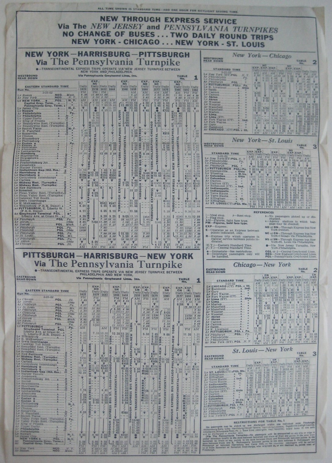 1952 PENNSYLVANIA GREYHOUND Bus Time Tables 1024 New York Harrisburg Pittsburgh