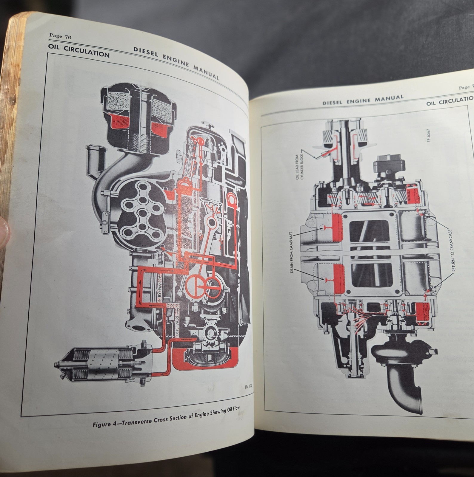 GM – Detroit Diesel Engine V-71 Operators Manual X-5910 – Truck – 1959