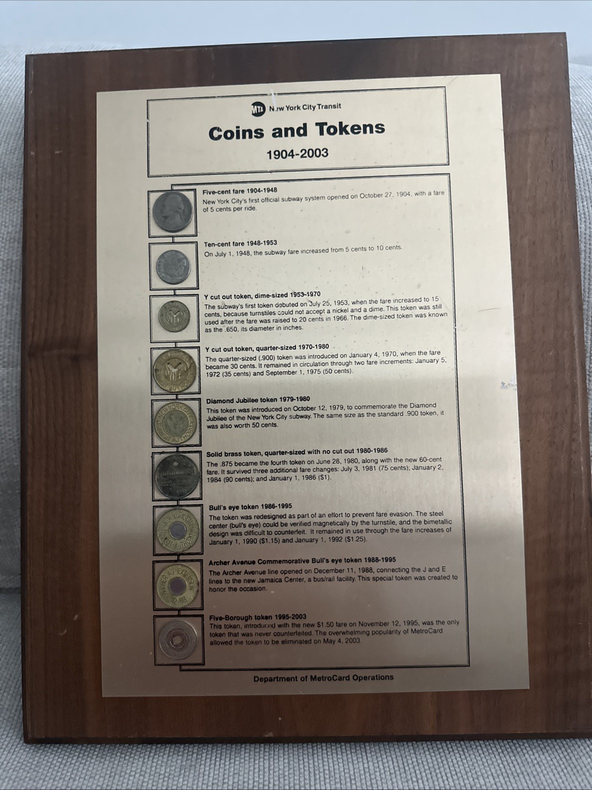 Limited And Rare MTA NYCTA Coins And Tokens Plaque 1904to 2003