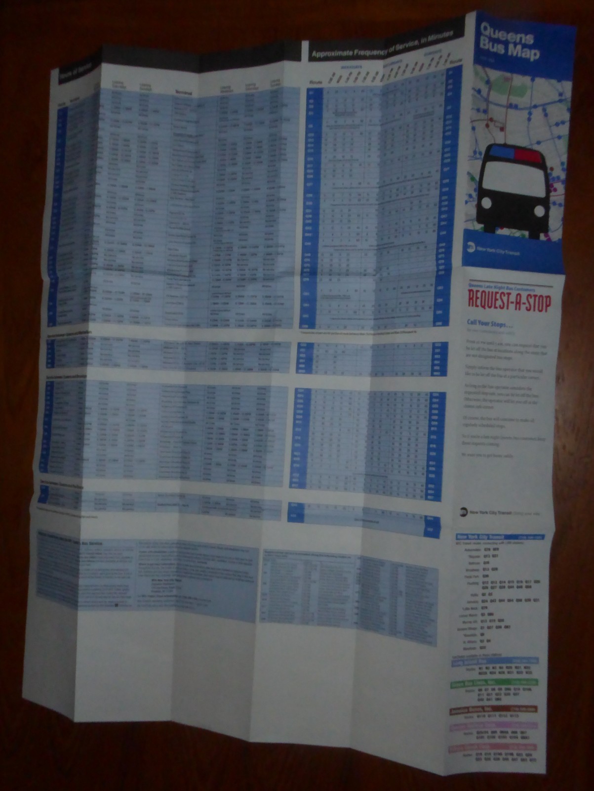 Vintage 1996 New York City Transit Queens Bus Map