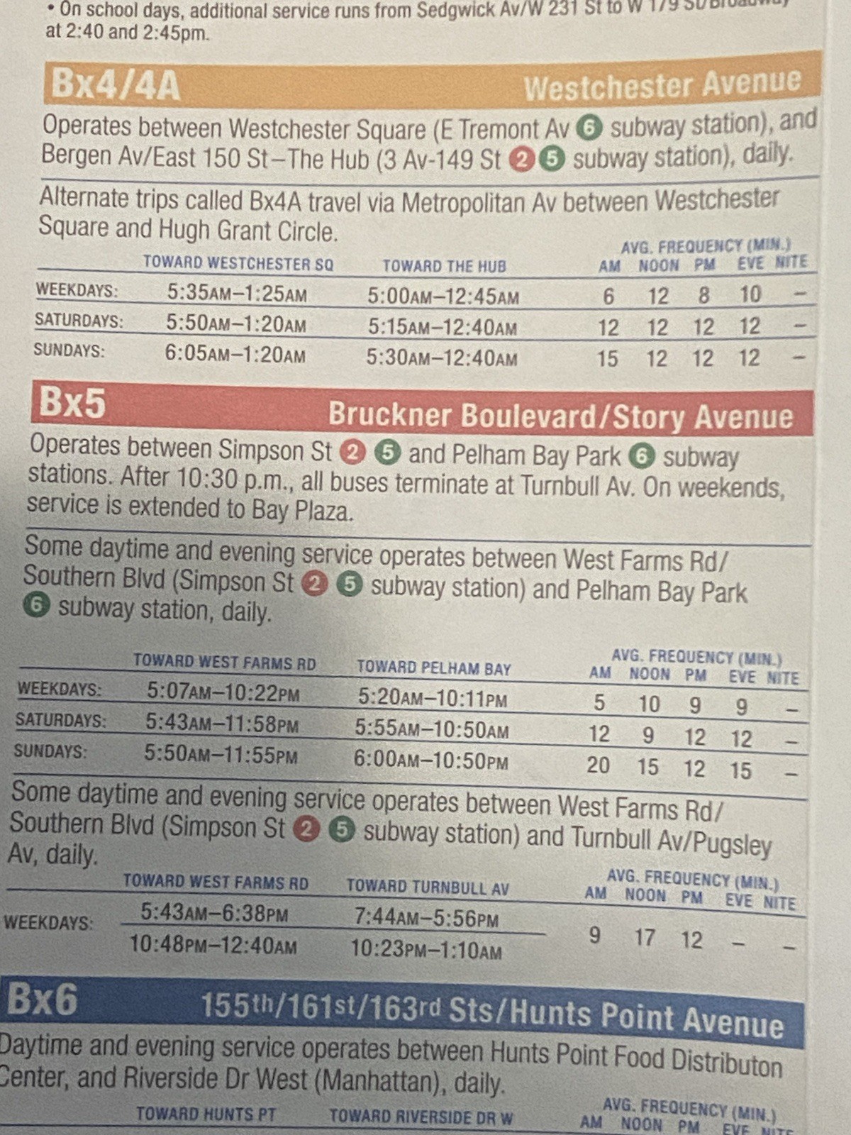 September 2017 MTA Bronx Bus Map
