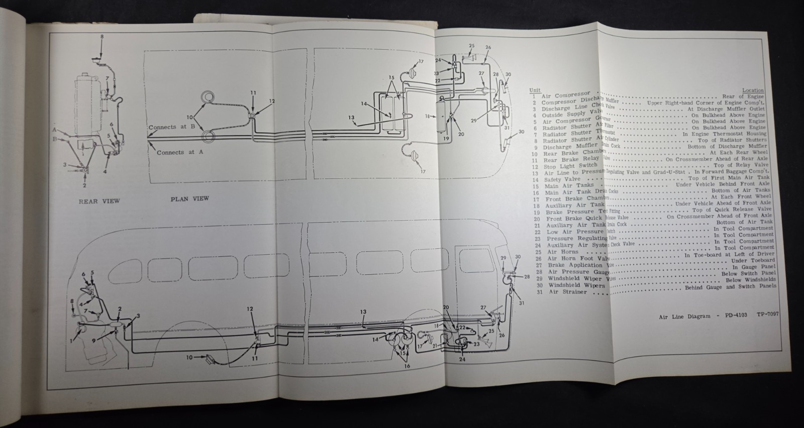 GM Coach Model PD-4103 Maintenance Manual – 1951-1956