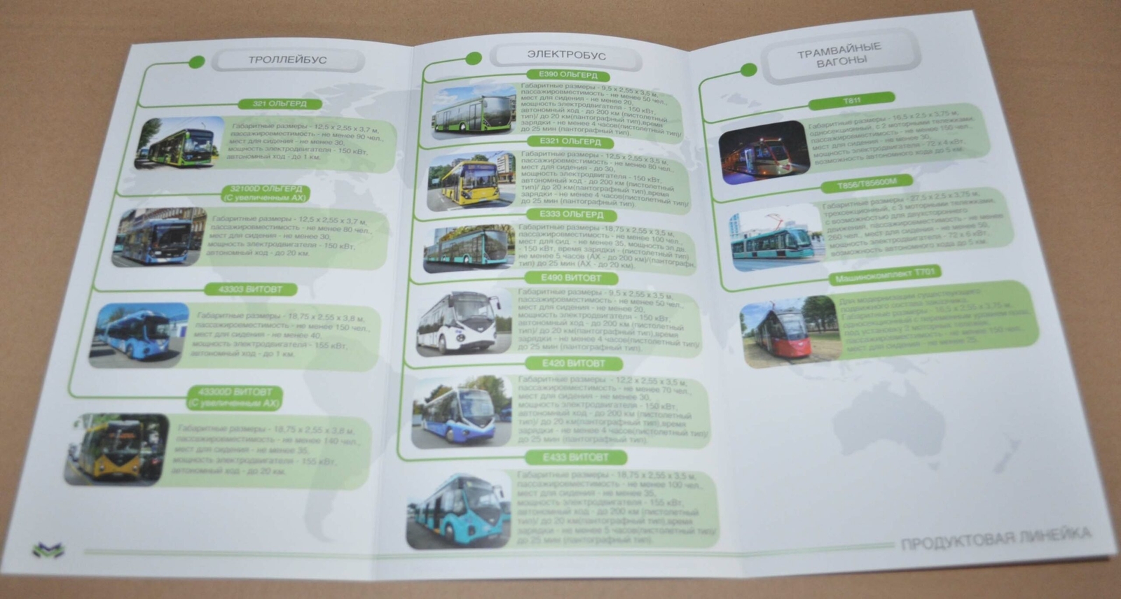 Belkommunmash BKM Tram Trolleybus Bus Truck Range Russian Brochure Prospekt