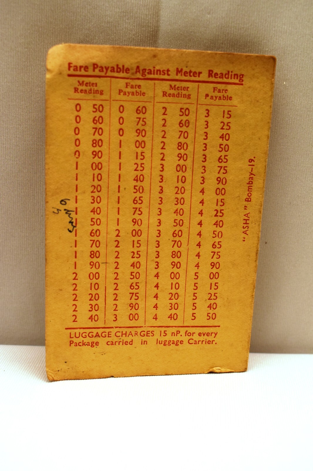 Vintage Bombay Bus Guide and Taxi Tariff Card | Circa 1960s Indian Ephemera Rare