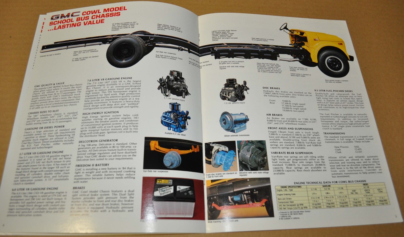 1984 GMC School Bus Truck Sales Brochure Prospekt