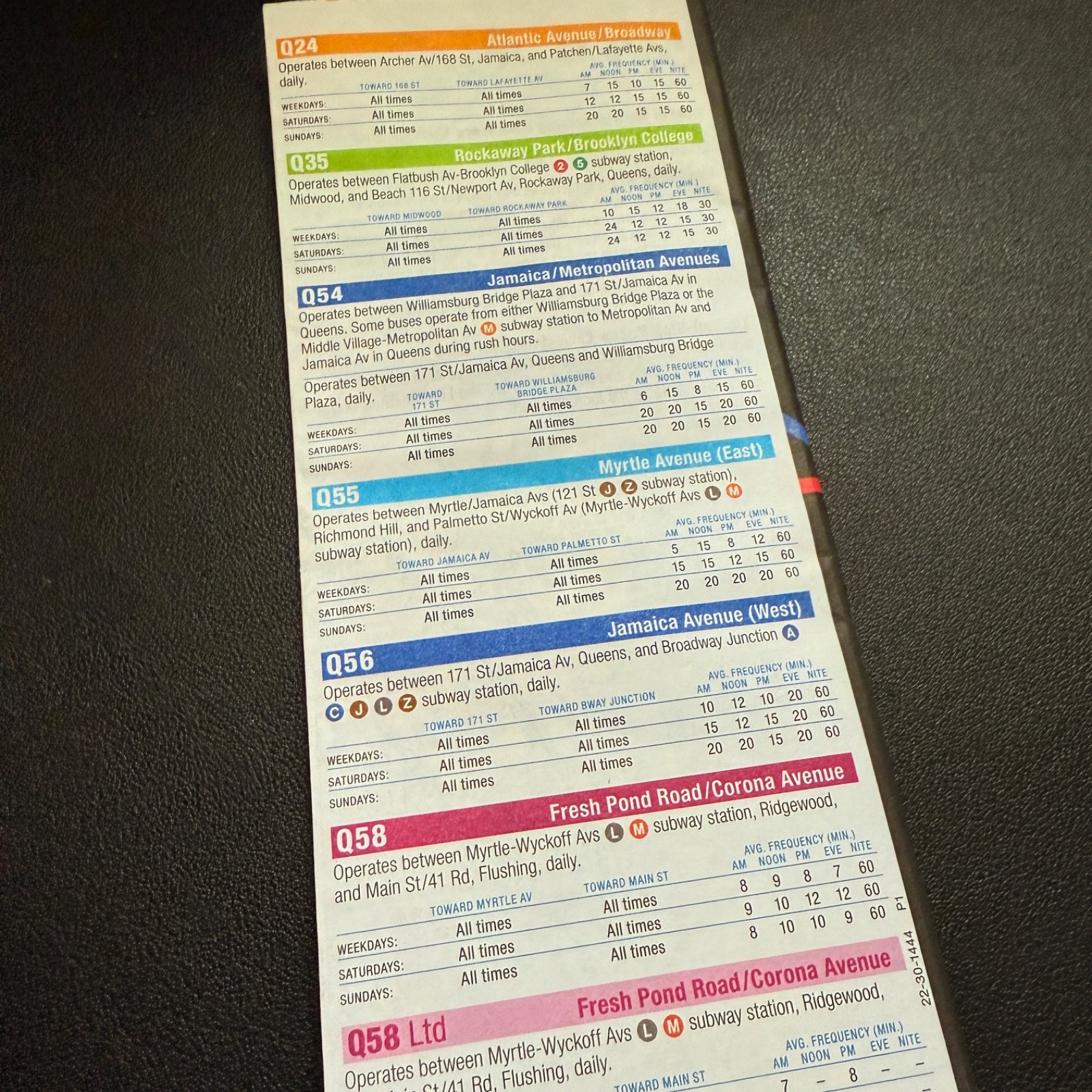 Brooklyn New York MTA Bus Map Route Travel Map 🚍