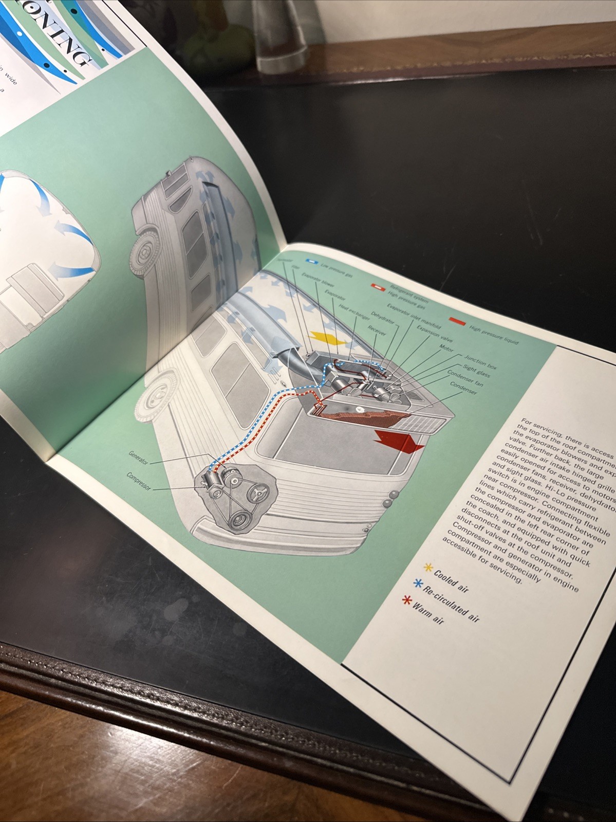 Vintage GMC’s Light Transit Models Advertising Brochure