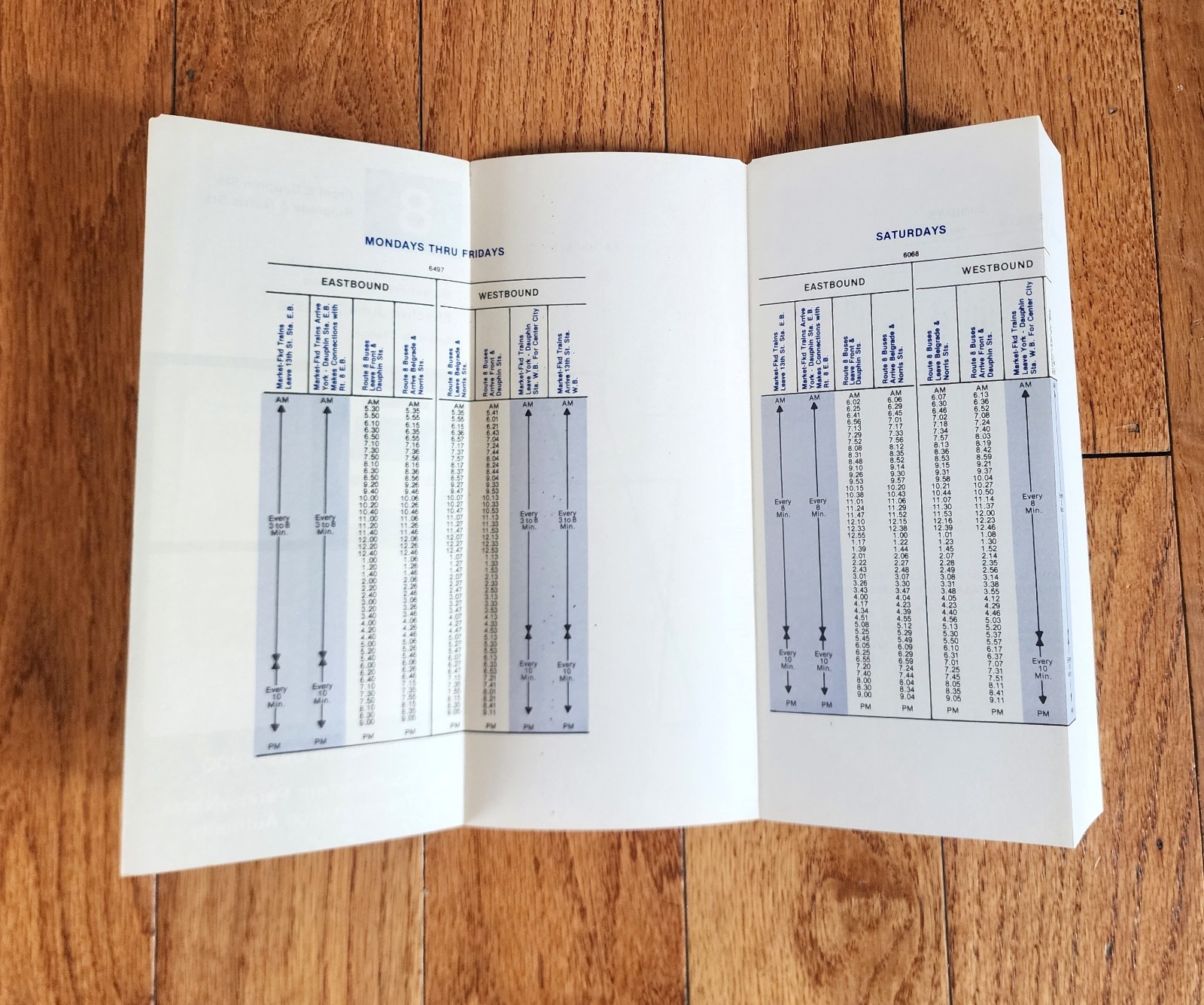 1976 SEPTA BUS TIME TABLE ROUTE 8 PHILADELPHIA PA