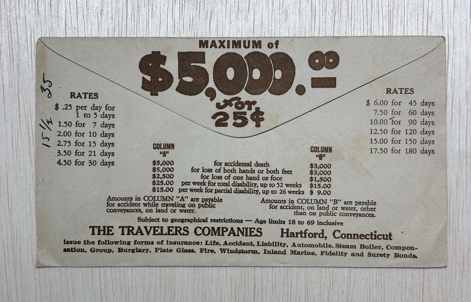 VINTAGE BUS TICKET: 1945 ALL AMERICAN BUS LINES – Chicago to Los Angeles CA